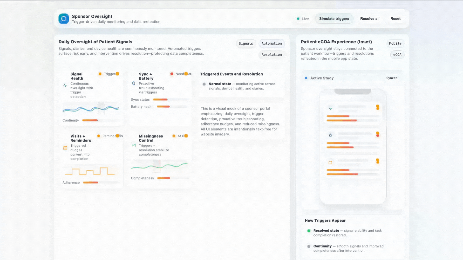 Biotech Engagement Support